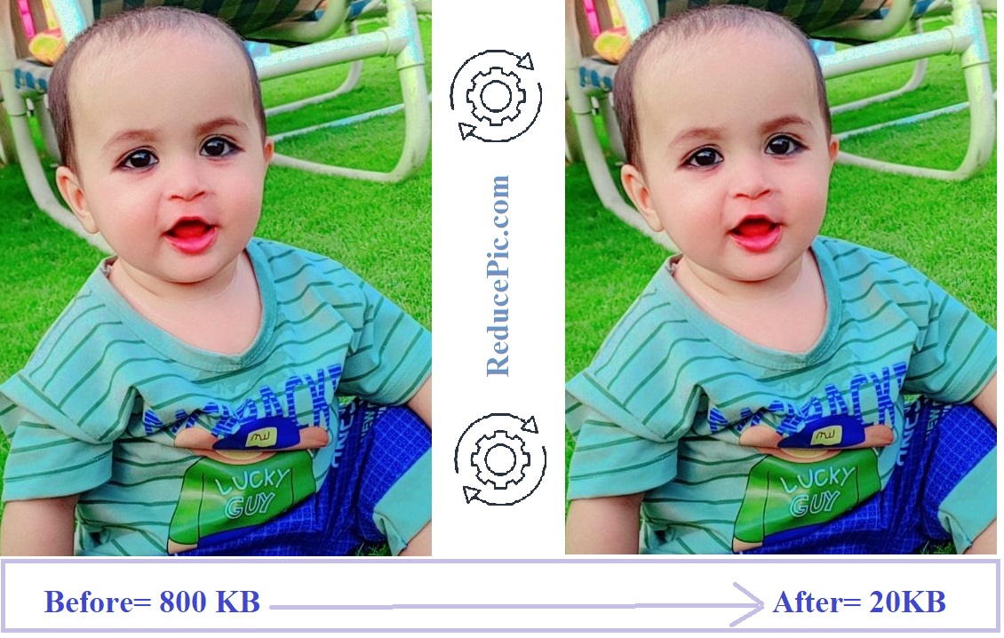 Reduced Image Size in KB