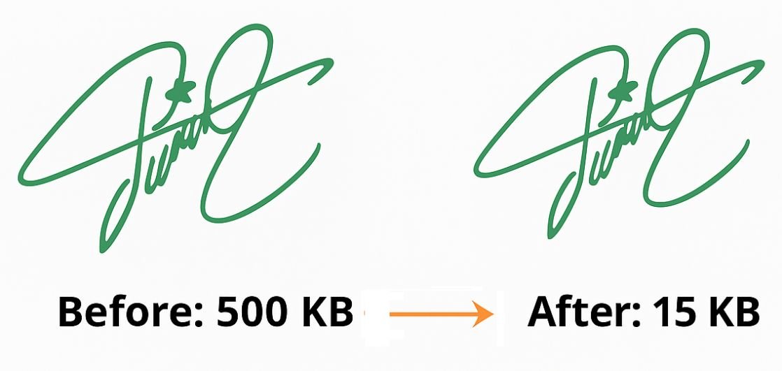 Digital signature image resized to 10KB–20KB for smooth online uploads.